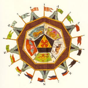 O Ritual de Aprendiz no REAA – Génese e Desenvolvimentos – Ritos e Rituais